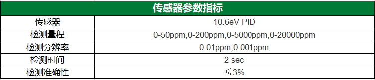 MP18X 传感器参数.png