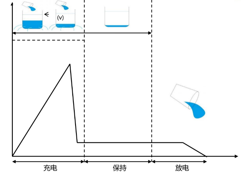 电压降.png