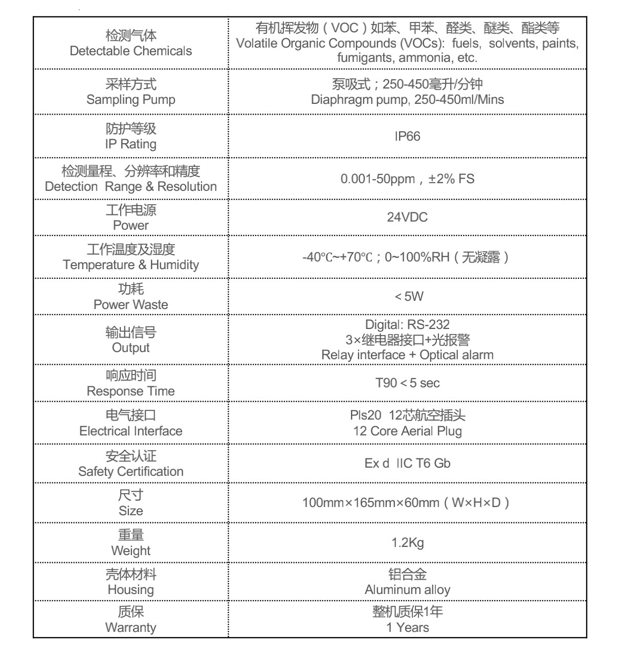 VTK-501产品参数.jpg