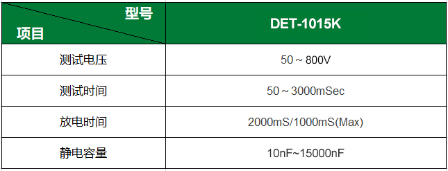 DET-1015K Range.jpg