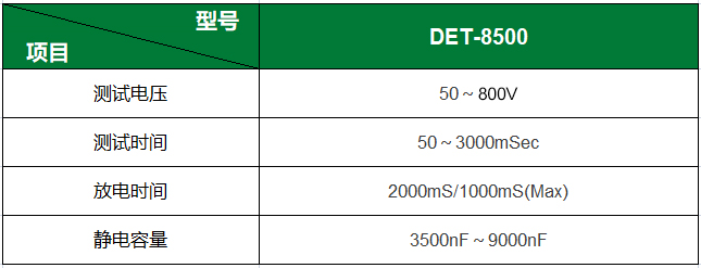 DET-8500 Range.jpg